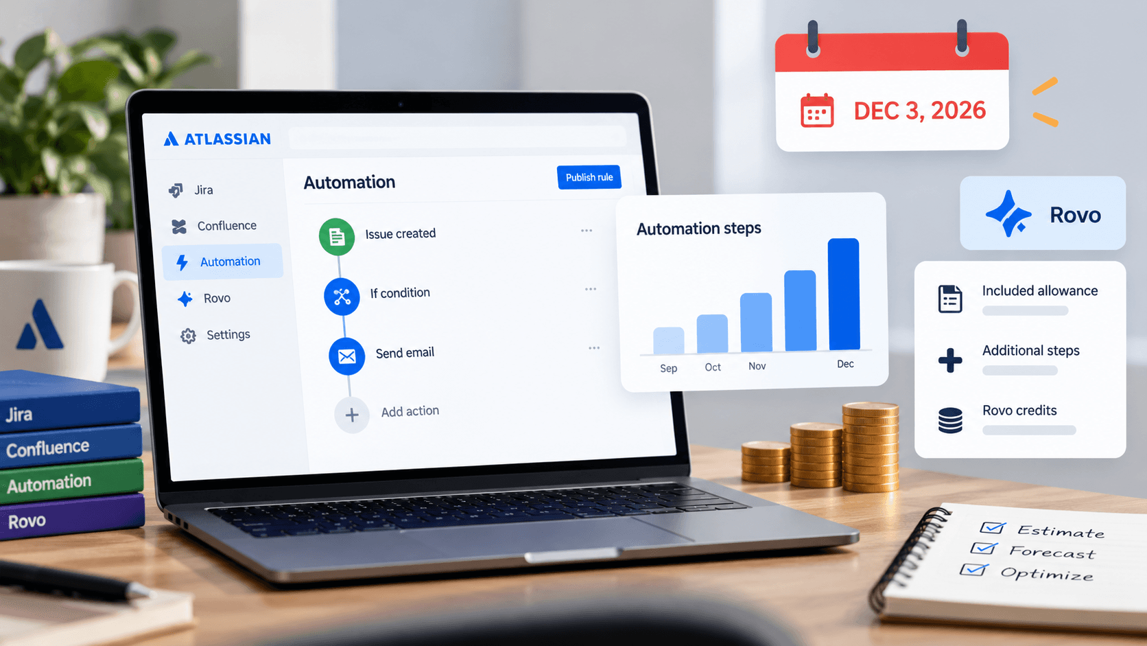 Atlassian Automation Usage Pricing: Estimate It Before Dec 3