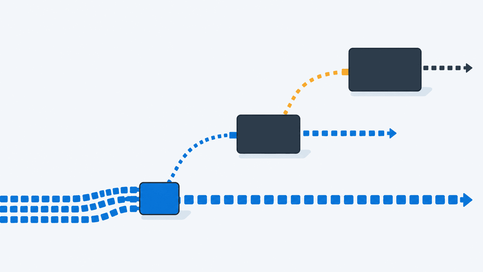 Ascending Data Processing Flowchart