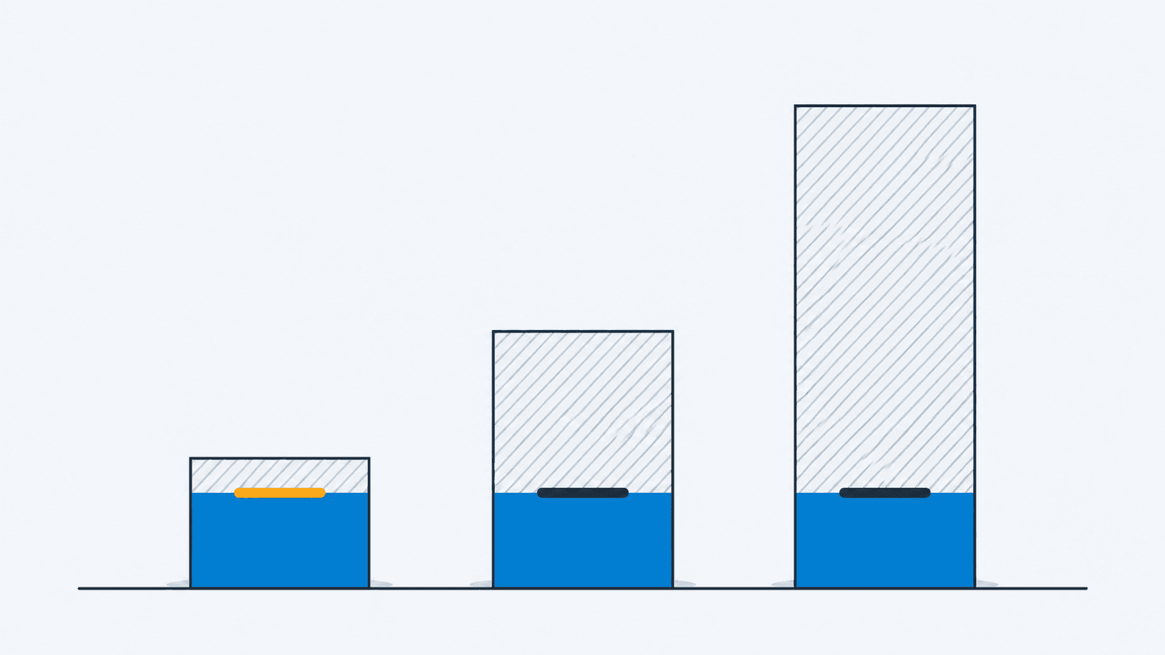 Minimalist Hatching Bar Chart